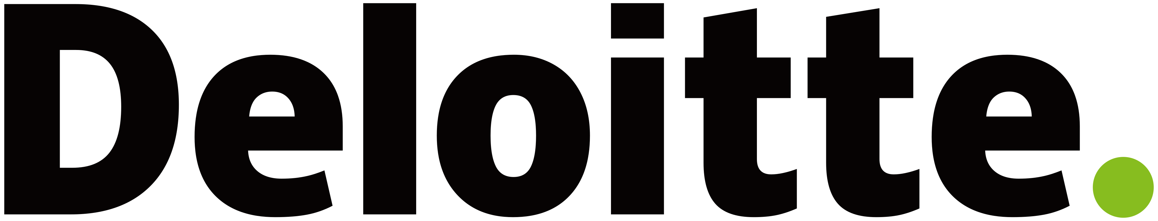 ING